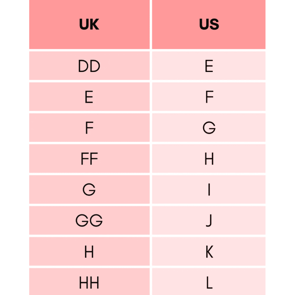 Panache serene full cup bra in vintage, size chart showing UK and US bra sizing.